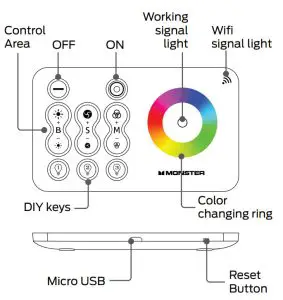 MONSTER ILLUMINESSENCE MML-WFB Smart WiFi Bridge - Function Description