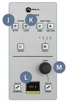 AXIA Radius AoIP-Audio Console fig2