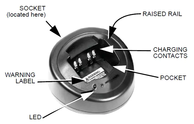 OPERATING INSTRUCTIONS