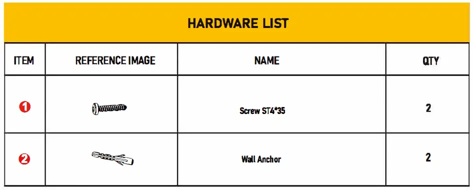 HARDWARE LIST