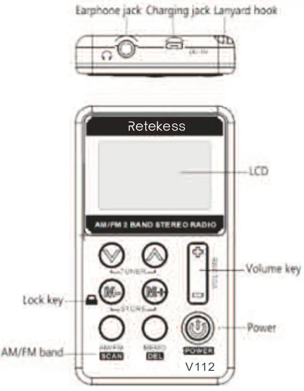 RETEKESS V112 AM FM 2 Band Stereo Radio - Location of Controls