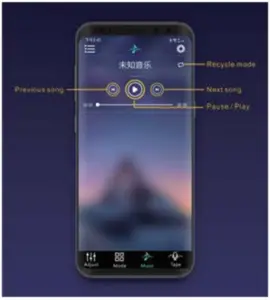 App Connect to LED Strip
