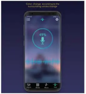 App Connect to LED Strip