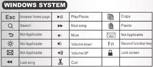 FIG 8 WINDOWS COMMANDS