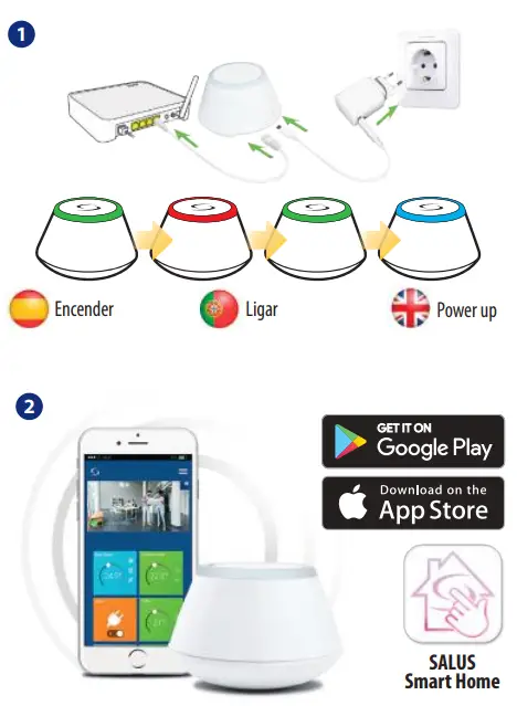 SALUS UGE600 Universal Gateway-Online mode