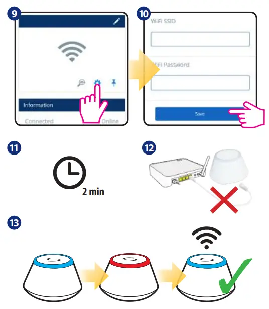 SALUS UGE600 Universal Gateway-WiFi1