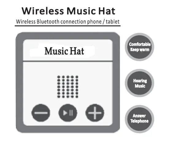 Nanjing Maxship Textile MATCO-NAPA Fashion Music Hat 1