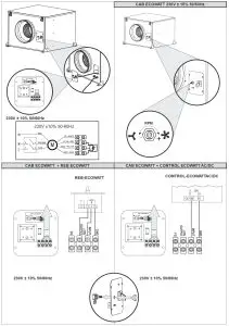 envirovent CVAB-N ECOWATT Series Acoustic Cabinet Fan Installation- Fana