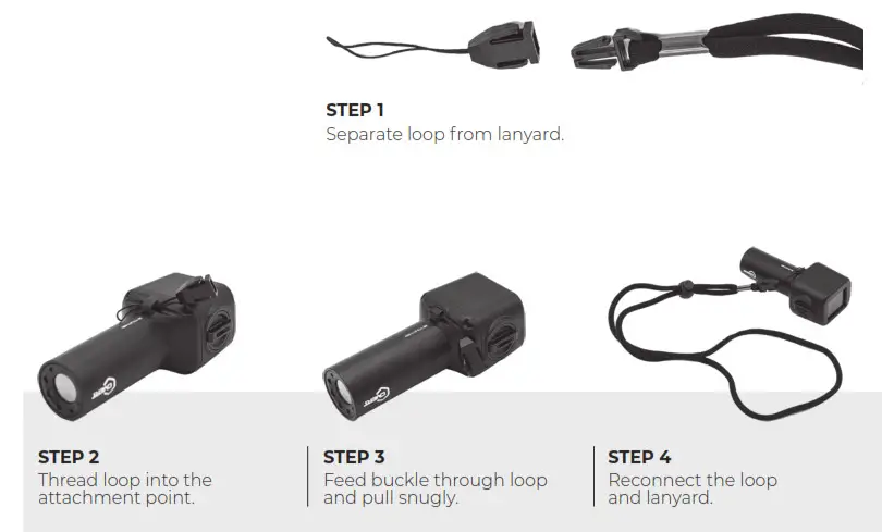 COVERT ThermX HS1 Handheld Thermal Scanner- LANYARD