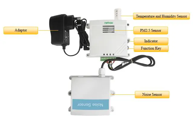 netvox RA0723 Wireless PM2.5 fig-1