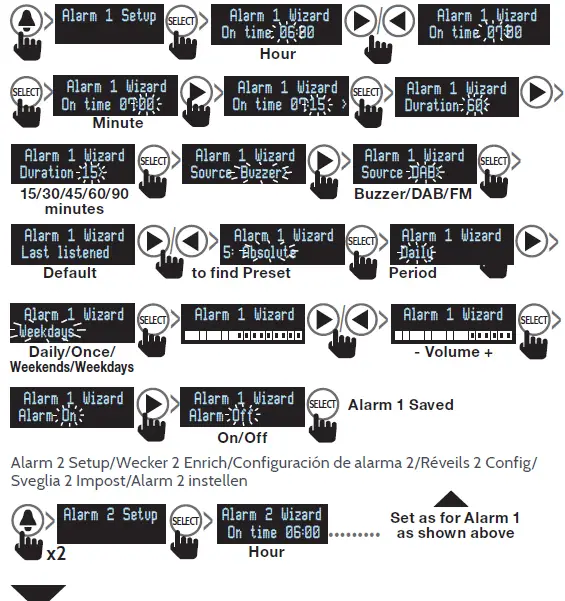 i-box 79260PI Sunrise Alarm Clock with DAB Radio fig 10