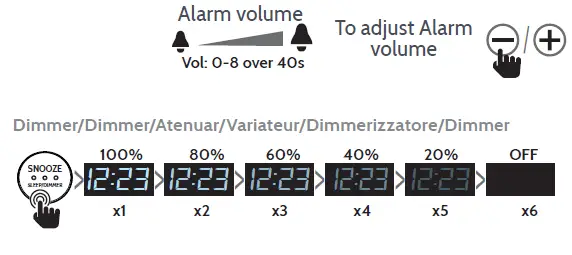 i-box 79260PI Sunrise Alarm Clock with DAB Radio fig 12