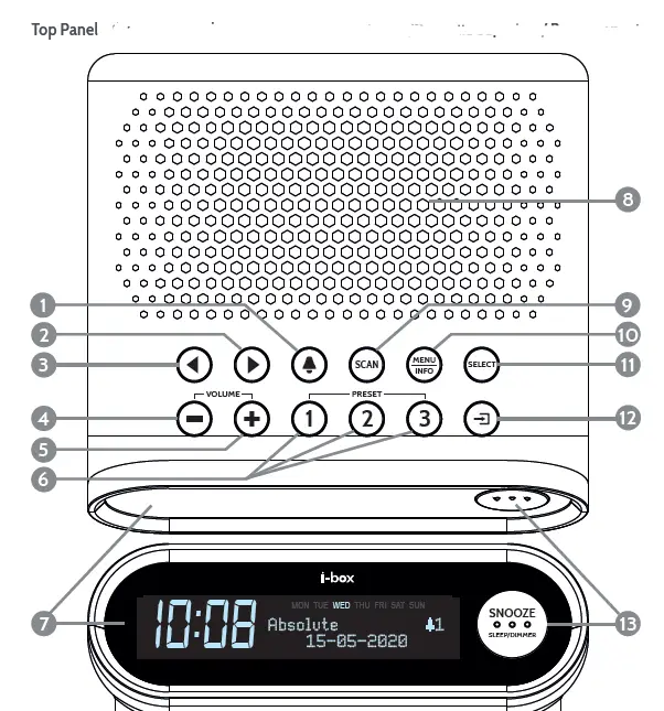 i-box 79260PI Sunrise Alarm Clock with DAB Radio fig 3