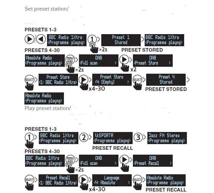 i-box 79260PI Sunrise Alarm Clock with DAB Radio fig 9