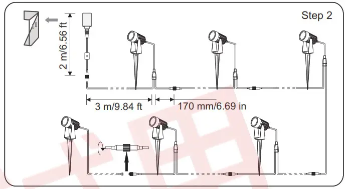 GreenClick B08TBRCM4J RGB Landscape Light - Installation 2