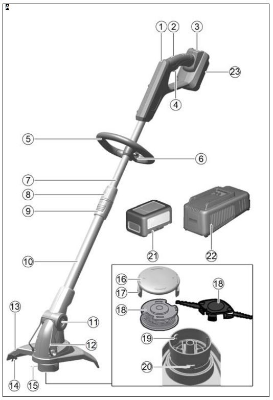 KARCHER LTR 18-30 Battery Set Cordless Grass Trimmer User Manual - Fig A