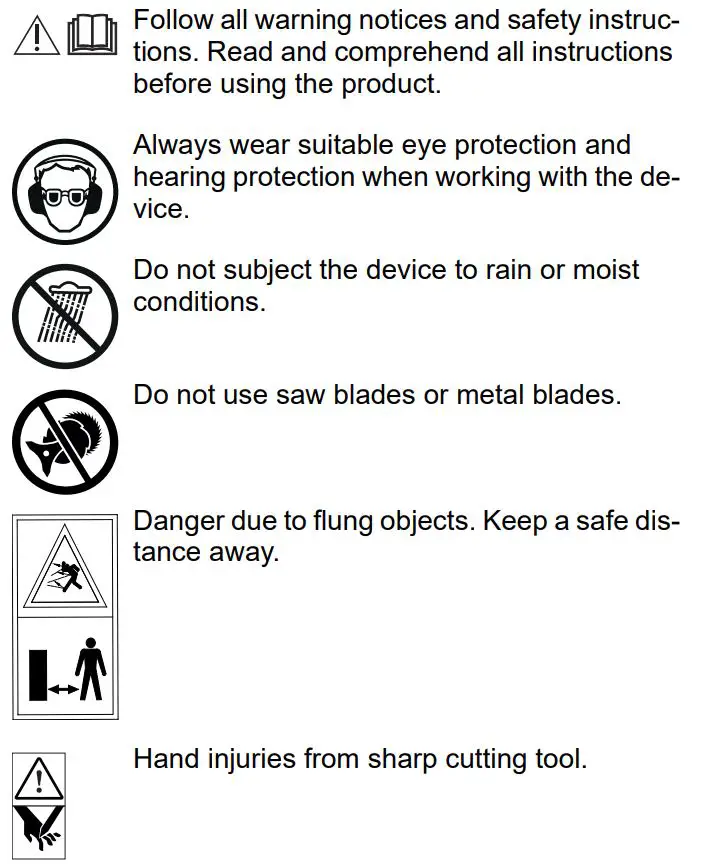 KARCHER LTR 18-30 Battery Set Cordless Grass Trimmer User Manual - Symbols on the device