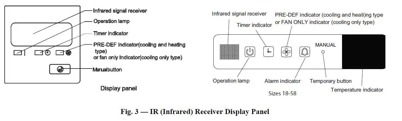 Carrier 40MBFQ Floor Console Ductless System-2