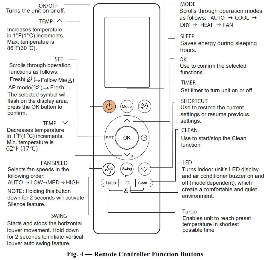 Carrier 40MBFQ Floor Console Ductless System-3