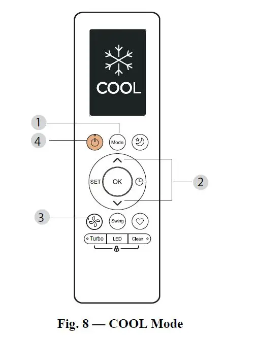 Carrier 40MBFQ Floor Console Ductless System-7