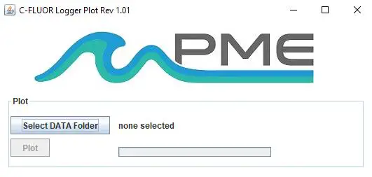 AQUALAB C-FLUOR Data Logger- C-FLUOR PLOT