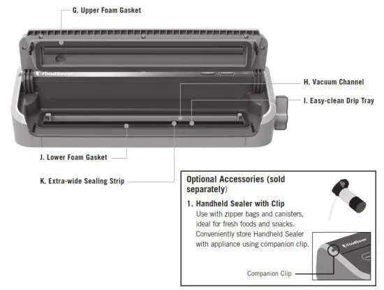 FoodSaver FM2000 Vacuum Sealing System - Gasket