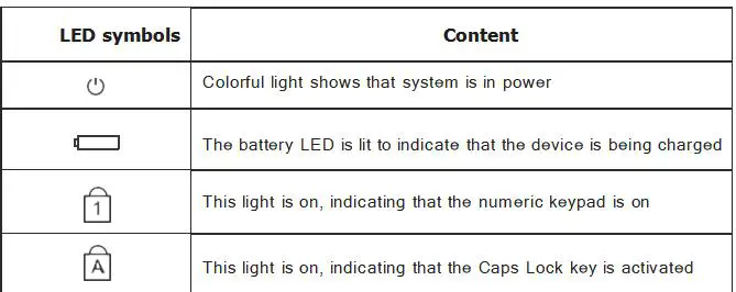 Shenzhen Jieshuo Electronic Commerce PRO-A Laptop fig1