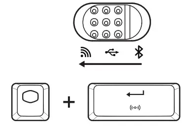COOLER MASTER CK721 Wireless RGB Mechanical Gaming Keyboard- GHz MODE A
