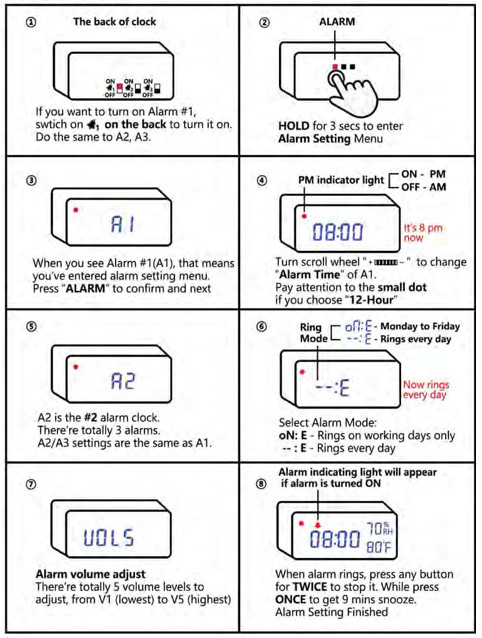Wood Show Electronic WX1502 Alarm Clock I- Alarm