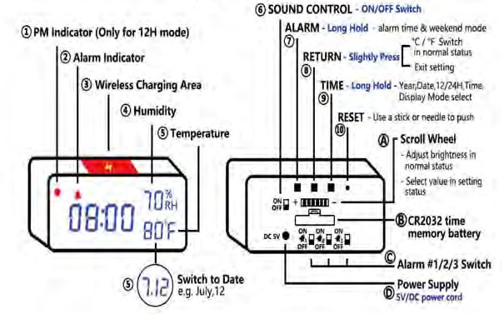 Wood Show Electronic WX1502 Alarm Clock I