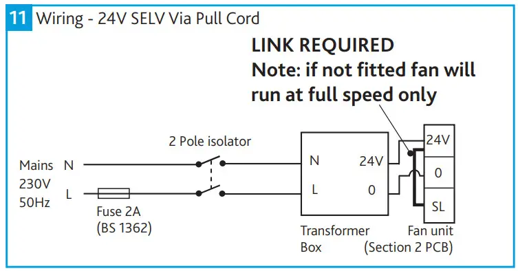 nuaire CYFAN 230V Flush Mounted Domestic Continuous Extract Fans-fig10