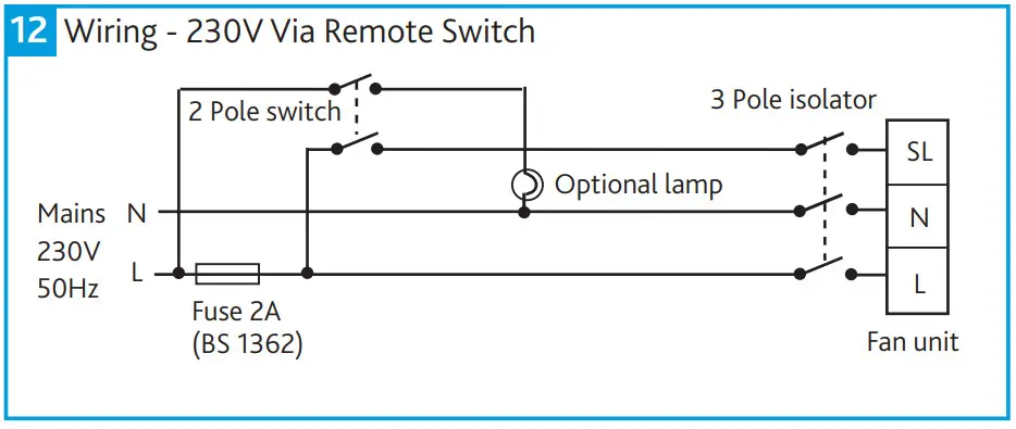 nuaire CYFAN 230V Flush Mounted Domestic Continuous Extract Fans-fig11
