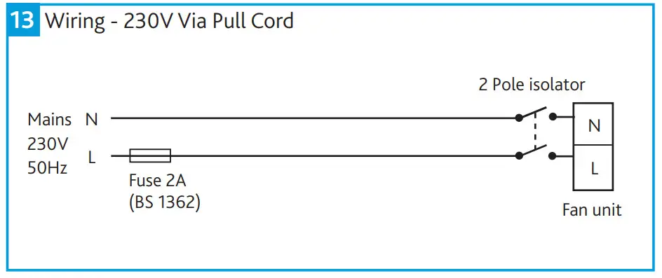 nuaire CYFAN 230V Flush Mounted Domestic Continuous Extract Fans-fig12