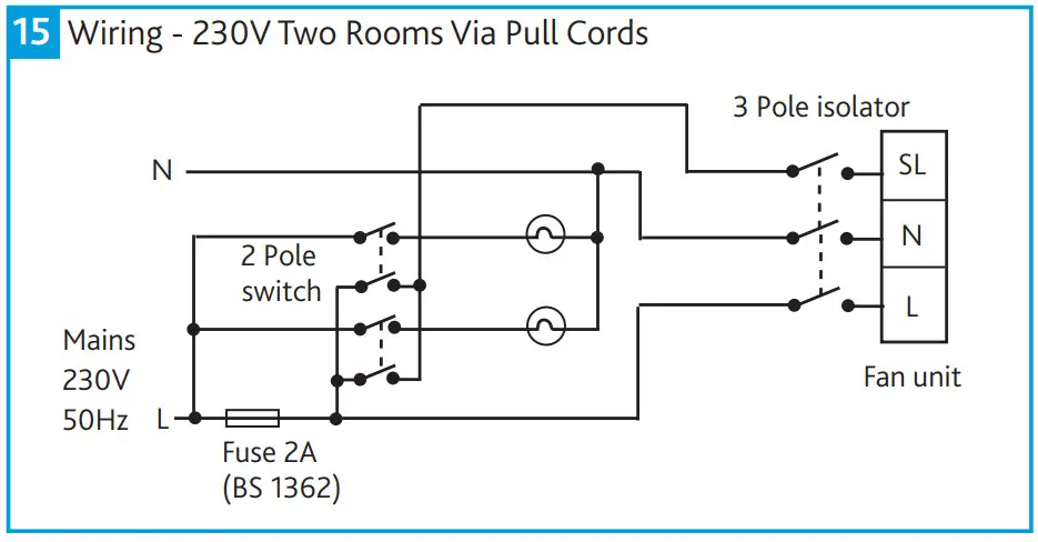 nuaire CYFAN 230V Flush Mounted Domestic Continuous Extract Fans-fig14