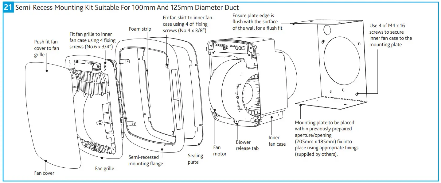 nuaire CYFAN 230V Flush Mounted Domestic Continuous Extract Fans-fig17