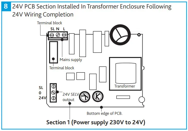 nuaire CYFAN 230V Flush Mounted Domestic Continuous Extract Fans-fig7