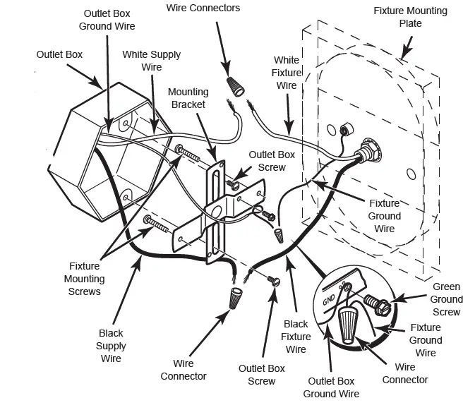 Maxxima-MEL-9185W-Outdoor-Wall-Light-fig-1
