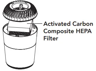 Checking and Maintaining