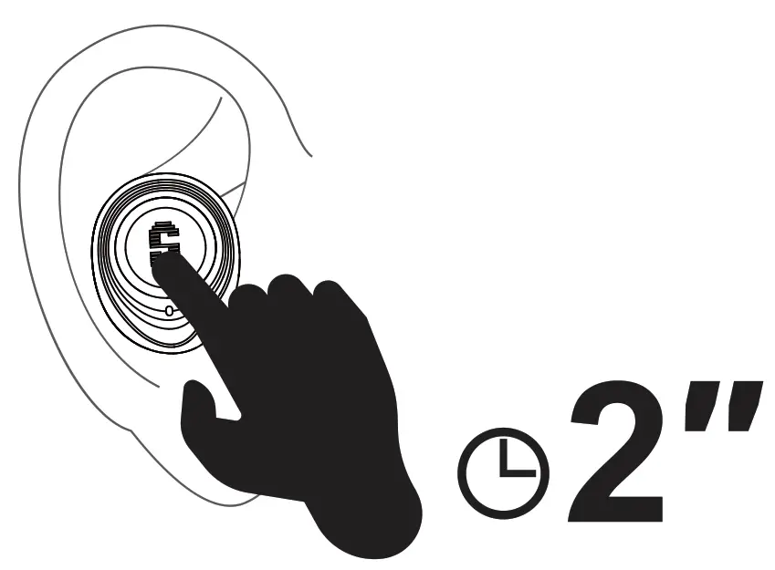 Yi Zhao Q2 Pro Hybrid Active Noise Cancelling Earbuds - Transparency 2