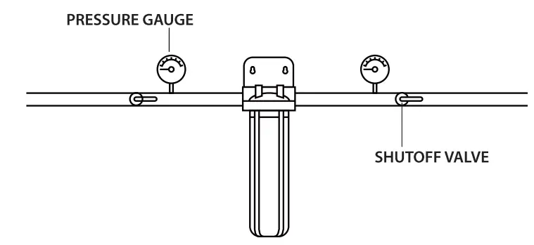 iSpring WGB12B Series Heavy Duty Water Filtration System User Manual - Add on Shutoff Valve and Pressure Gauge