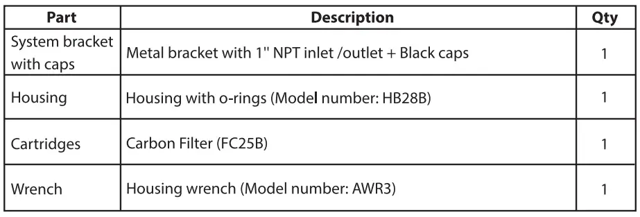 iSpring WGB12B Series Heavy Duty Water Filtration System User Manual - Component List
