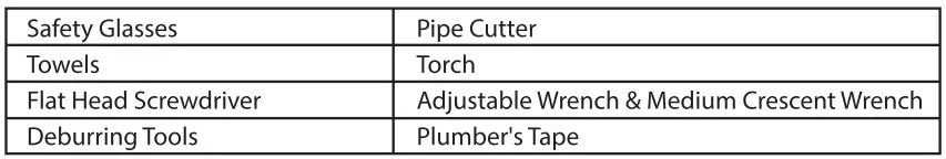 iSpring WGB12B Series Heavy Duty Water Filtration System User Manual - Tools Needed