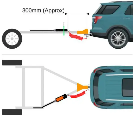 BMPRO TrailSafe Series TrailSafe Emergency Trail Break - INSTALLATION INSTRUCTIONS MOUNTING ORIENTATION