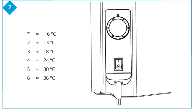 ENSTO-ECO-16BT-Combination-Thermostat-FIG 2