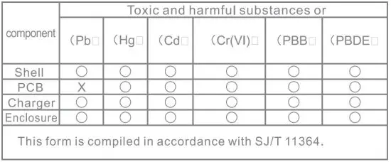 NEXXT SOLUTIONS NHA I600 Smart Wi-Fi IR Universal Remote - figure 4