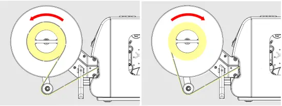 NOVEXX Rewinder XLP 51x Label Printer - Direction of rotation