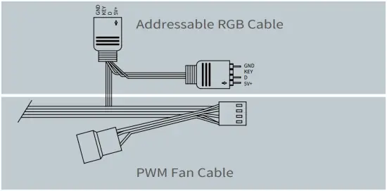 Cable Information