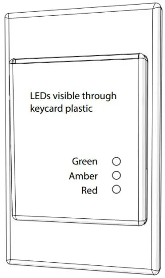 echoflex 8DC-5896-KSS Keycard Switch Station - faceplate indicate function