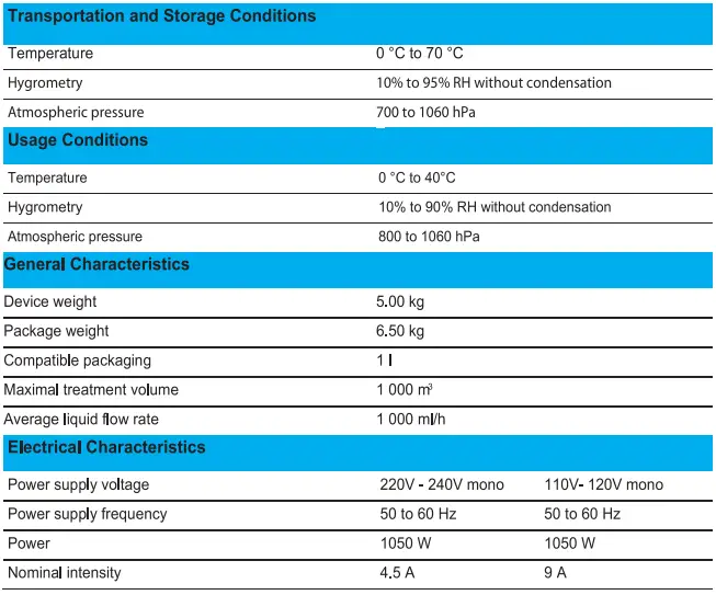 VirusJet 364215376135191 Air + Sanitizing Device-fig10