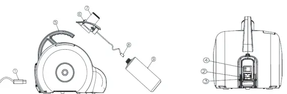 VirusJet 364215376135191 Air + Sanitizing Device-fig3